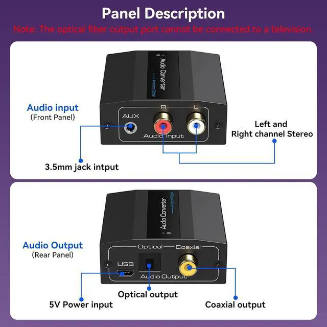 Alt view image 4 of 7 - Analog to Digital Audio Converter RCA to Optical Converter RCA/3.5MM to Toslink and Coaxial Adapter for PS5 PS4 TV DVD Soundbar