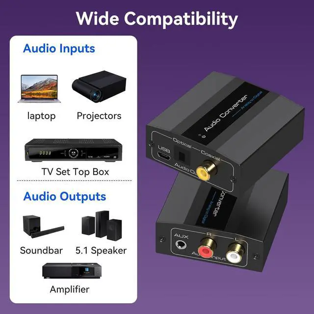 Alt view image 5 of 7 - Analog to Digital Audio Converter RCA to Optical Converter RCA/3.5MM to Toslink and Coaxial Adapter for PS5 PS4 TV DVD Soundbar