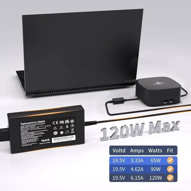 Alt view image 3 of 7 - 120W Power Adapter Laptop Charger for HP Docking Station Power Cord G5 USB-C/A Universal Dock G2 5TW13AA Envy 15 17 Series Omen 15-5000 5100 5200 710415-001 L41856-001 AC Power Supply-4.5 * 3.0mm