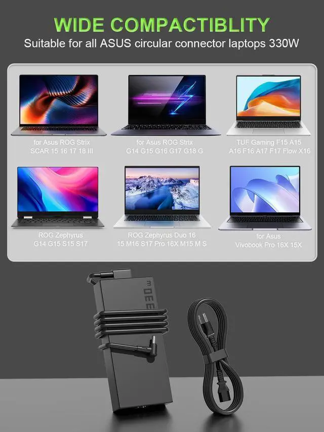 Alt view image 4 of 7 - 330W Charger Compatible with  ROG Strix Scar 18 17 16 G18 G16 G17 G15 G834 G634 G733 G814 G614 G513 G713 G732 Zephyrus Duo 16 15 M16 S17 GX650 GU604 Laptop Power Adapter