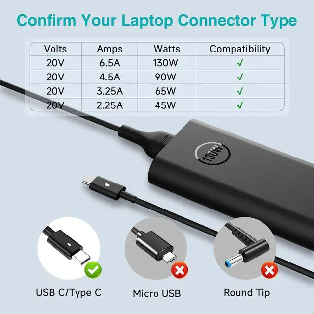 Alt view image 3 of 7 - 130W USB C Laptop Charger Type-C Power Adapter for  XPS 15 2-in-1 9575 XPS 17 9700 Precision 5530 5550 5750 3660 3551 Latitude 7410 7310 7210 9410 9510 5420 5520 10FT Power Cord