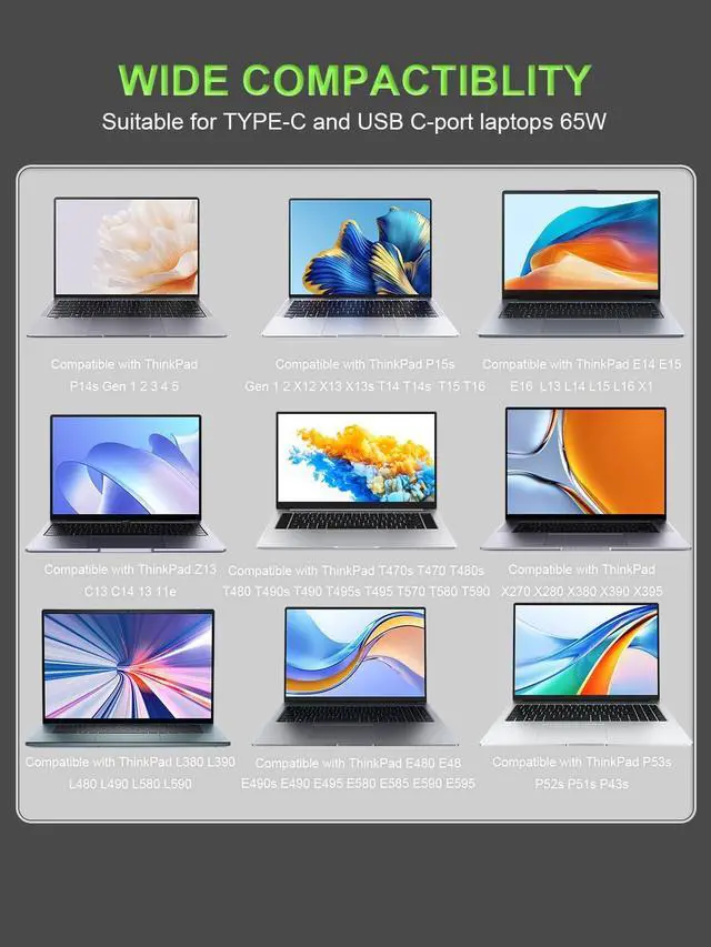 Alt view image 3 of 7 - 65W USB-C Charger Compatible with  Thinkpad Yoga Ideapad Chromebook ThinkBook Series Laptop Replacement Adapter