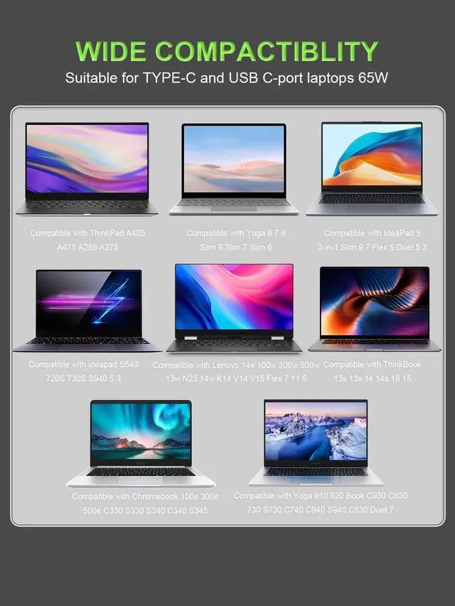 Alt view image 4 of 7 - 65W USB-C Charger Compatible with  Thinkpad Yoga Ideapad Chromebook ThinkBook Series Laptop Replacement Adapter