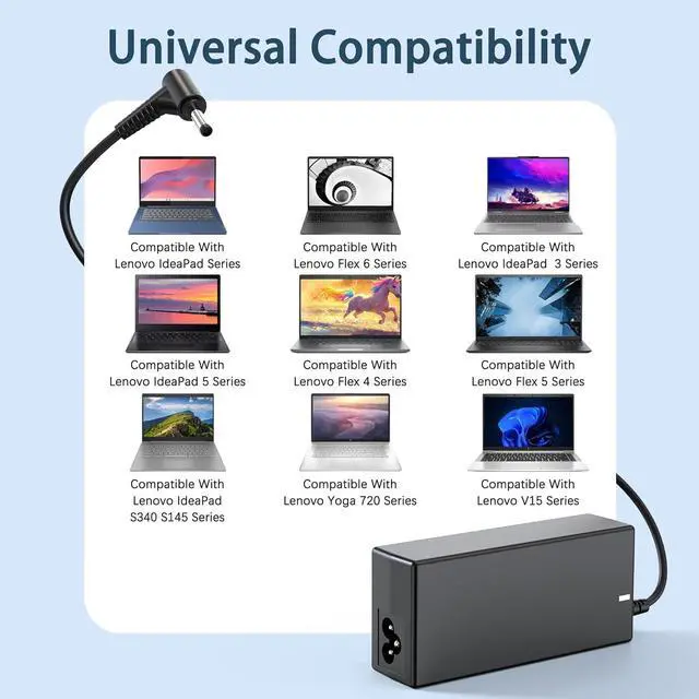 Alt view image 5 of 7 - 65W Charger Compatible with  Laptop IdeaPad 3 1 5 Flex 5 6 4 1470 1480 IdeaPad s340 S145 330 320 310 110 110s 510 520 530s 710s s540 S730 V14 V15 V17 65W 45W Round Tip AC Adapter