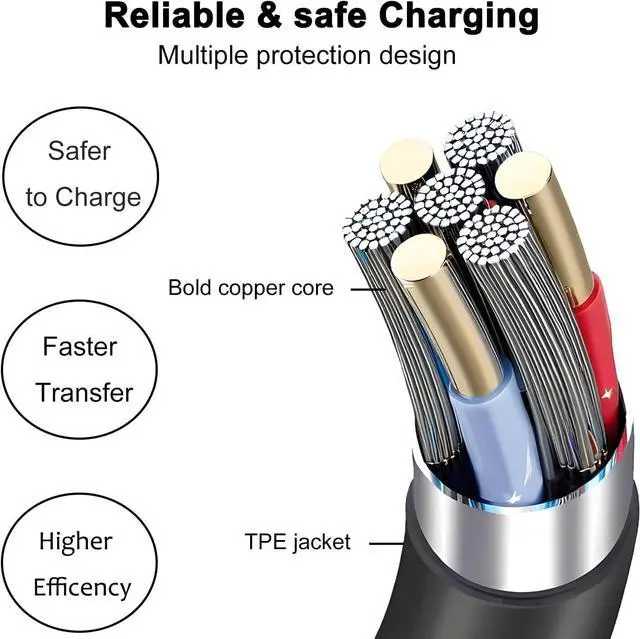 Alt view image 7 of 7 - 150W Slim Smart AC Adapter for HP Zbook 15 16 17 15u 15v G3 G4 G5 G6 G7 G8 G9 Studio G4 G5 G7 G8 G9 Victus 15 OMEN by 15 17 Pavilion Gaming 15 17 TPN-CA11 TPN-DA09 Spectre Laptop Charger Power Supply