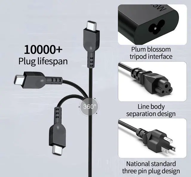 Alt view image 5 of 7 - New Slim 65W USB C Laptop Charger Compatible with  Laptop and Thinkpad/Yoga/Chromebook USB Type C Power Adapter