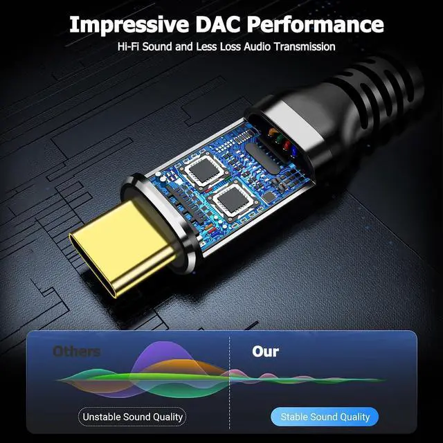 Alt view image 4 of 7 - USB C to 1/4 TRS Stereo Audio Cable 6.6FT USB Type C to 6.35mm 1/4 inch Male Audio Adapter for i-Phone 16/15 Pixel 5XL Amplifier Home Theater Speaker [Not Support Recording]