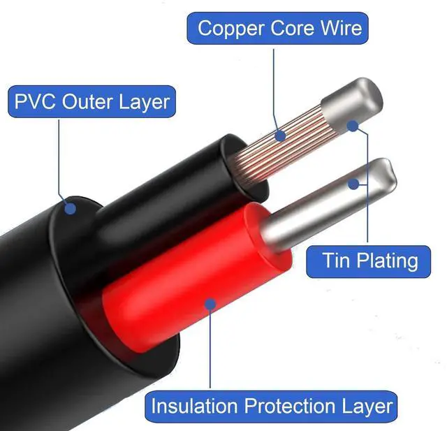 Alt view image 6 of 7 - Short 0.3M/1FT 3.5mm Replacement Repair Plug Jack TRS 3 Pole Stereo Male Plug 1PCS 3.5mm Male Plug to Bare Wire Open End Cable