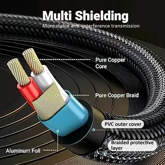 Alt view image 2 of 7 - 2pack 1/8 to 1/4 Stereo Audio Cable 6.35mm 1/4 Male to 3.5mm 1/8 Male TRS Bidirectional Stereo Audio Cable for Guitar Laptop Home Theater Devices Speaker and Amplifiers 4Ft