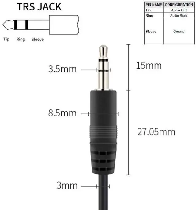 Alt view image 4 of 7 - 2PCS 3.2Ft 3.5mm 1/8 Stereo Audio Male Plug to Bare Wire Open End Cable TRS 3Pole Jack Connector Pigtail Cable for Headphone Headset Earphone DIY Repair Replacement