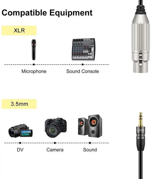 Alt view image 4 of 7 - XLR to 3.5mm Microphone Cable PVC Shelled XLR Female to 3.5mm 1/8 inch TRS Male Balanced Cable - 9 Feet for DSLR Camera Computer Sound Card
