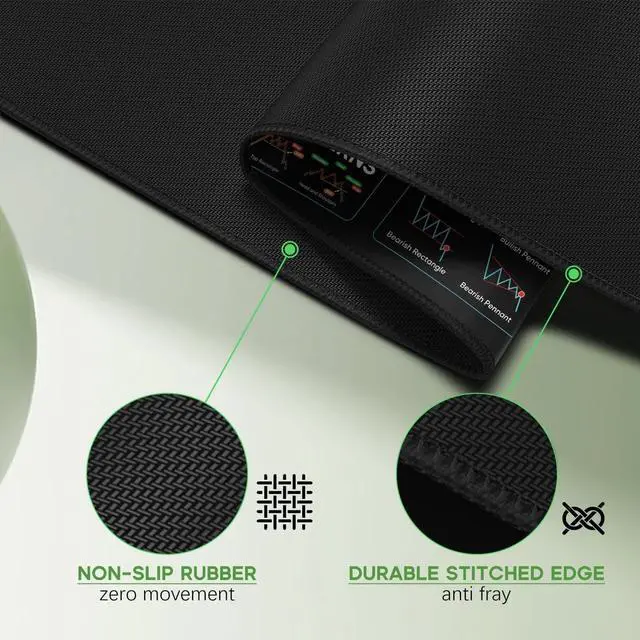 Alt view image 3 of 7 - Stock Market Invest Day Trader Trading Mouse Pad Chart Patterns Cheat Sheet X-Large Computer Mouse Pad/Desk Mat with Stitched Edges 31.5 x 11.8 in