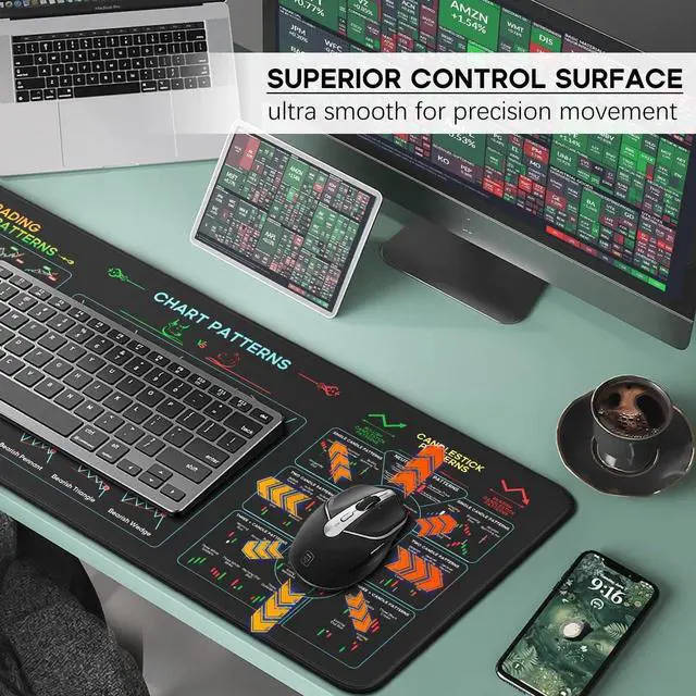 Alt view image 4 of 7 - Stock Market Invest Day Trader Trading Mouse Pad Chart Patterns Cheat Sheet X-Large Computer Mouse Pad/Desk Mat with Stitched Edges 31.5 x 11.8 in