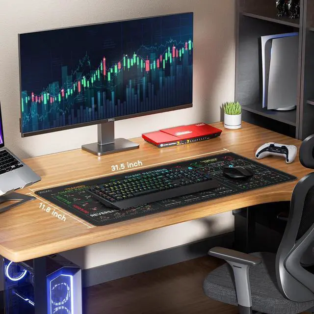 Alt view image 6 of 7 - Stock Market Invest Day Trader Trading Mouse Pad Chart Patterns Cheat Sheet X-Large Computer Mouse Pad/Desk Mat with Stitched Edges 31.5 x 11.8 in