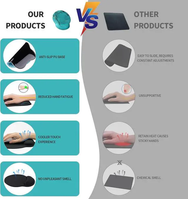 Alt view image 3 of 7 - Mouse Pad with Wrist Rest Comfortable Computer Mousepad with Gel Wrist Support Smooth Surface and Non-Slip PU Base for Pain Relief Laptop Office & Home (Calm Lake)