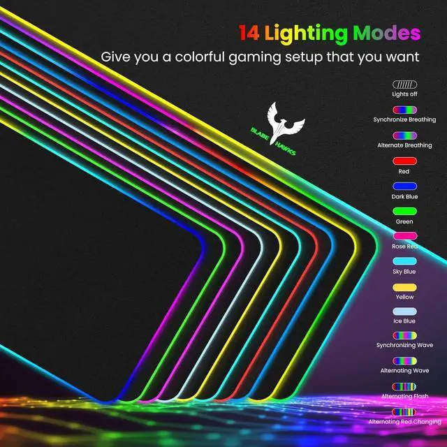 Alt view image 2 of 6 - Extra Large RGB Gaming Mouse Pad-14 Light Modes Extended Soft LED Mouse Pad Anti-Slip Rubber Base Computer Keyboard Mousepad Mat (31.5 x 12 Inch)