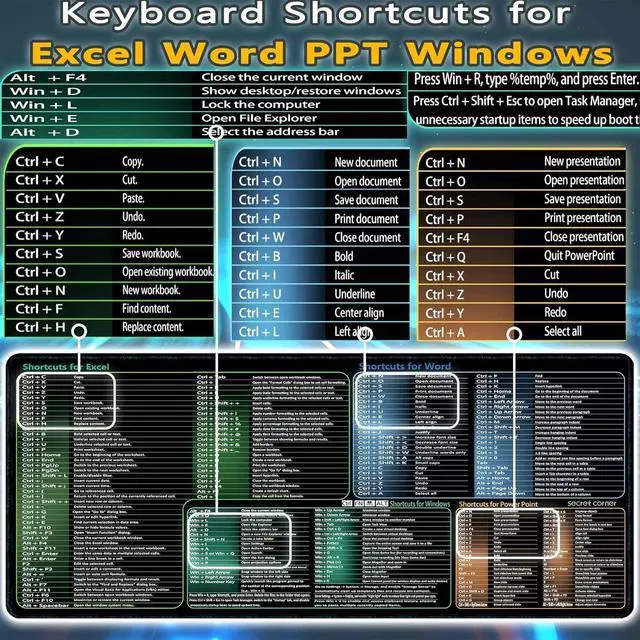 Alt view image 2 of 7 - excel&Word&Windows&powerpoint Cheat Sheet Mousepad Extra Large Office Desk Accessories Desk mat Office Keyboard Shortcuts Mouse pad Non-Slip for Computer Gaming Mouse pad 27.6x11.8