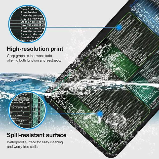 Alt view image 3 of 7 - excel&Word&Windows&powerpoint Cheat Sheet Mousepad Extra Large Office Desk Accessories Desk mat Office Keyboard Shortcuts Mouse pad Non-Slip for Computer Gaming Mouse pad 27.6x11.8