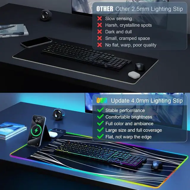 Alt view image 7 of 7 - Mouse Pad with Phone Holder Wireless Charging Desk Mat RGB Gaming Mousepad Home Office Large Desk Pad with Ultra-Smooth Surface Non-Slip Base Waterproof Keyboard Pad Wavy Black