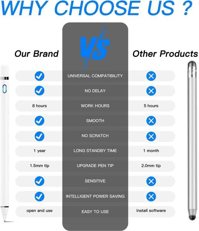 Alt view image 4 of 7 - Stylus Pen for iPhone 12-16 Series:  Pencil for iPhone 16/15/14/13/12 - Fine Point Stylus with Palm Rejection - Drawing & Note Taking Digital Pen Tool for Learning/Works