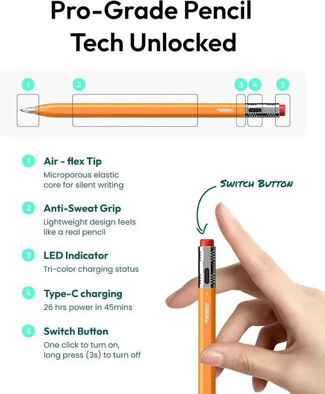 Alt view image 6 of 7 - Metapen Pencil Air8 Pro X for iPad 2018-2025 Ultra-Quiet 2X Fast Charging Palm Rejection Stylus Pen for iPad a16/11/10/9/8/7/6th Gen Pro 12.9/11/13-inch M4 Air 3/4/5/M2/M3 Mini 5/6th