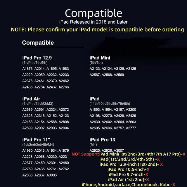 Alt view image 2 of 7 - Stylus Pen for iPad11&10thGen 14Mins Faster Charge with Pencil Holder Palm Rejection Tilt Sensitivity for iPad Air11&13-inch(M3/M2) iPad Pro 11&13-inch (M4) iPad 6-11th iPad Pro 11/12.9 inch