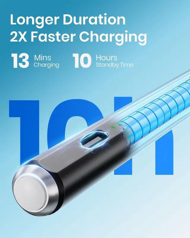 Alt view image 2 of 7 - Stylus Pen for iPad(2018-2025)-2X Faster Charge with Tilt Sensitivity & Palm Rejection for iPad 11/10/9/8/7/6th Gen Air 7/6/5/4/3/M3/M2 Pro 13/12.9/11/M4 Mini 7/6/5th Black