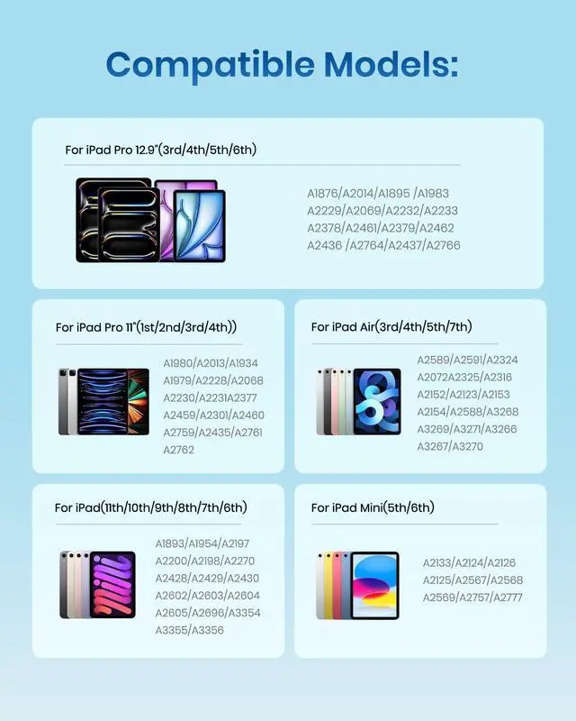 Alt view image 3 of 7 - Stylus Pen for iPad(2018-2025)-2X Faster Charge with Tilt Sensitivity & Palm Rejection for iPad 11/10/9/8/7/6th Gen Air 7/6/5/4/3/M3/M2 Pro 13/12.9/11/M4 Mini 7/6/5th Black