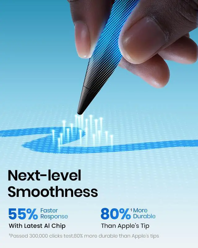 Alt view image 6 of 7 - Stylus Pen for iPad(2018-2025)-2X Faster Charge with Tilt Sensitivity & Palm Rejection for iPad 11/10/9/8/7/6th Gen Air 7/6/5/4/3/M3/M2 Pro 13/12.9/11/M4 Mini 7/6/5th Black