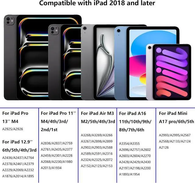 Alt view image 2 of 7 - Pencil for  Tilt Sensitivity Palm Rejection Stylus Pen for iPad A16 11/10/9/8/7/6 Generation iPad Pro 12.9/13in/11-inch M4 iPad Air M3/M2/5/4/3 iPad mini A17 7/6/5 Gen Fast Charge (White)