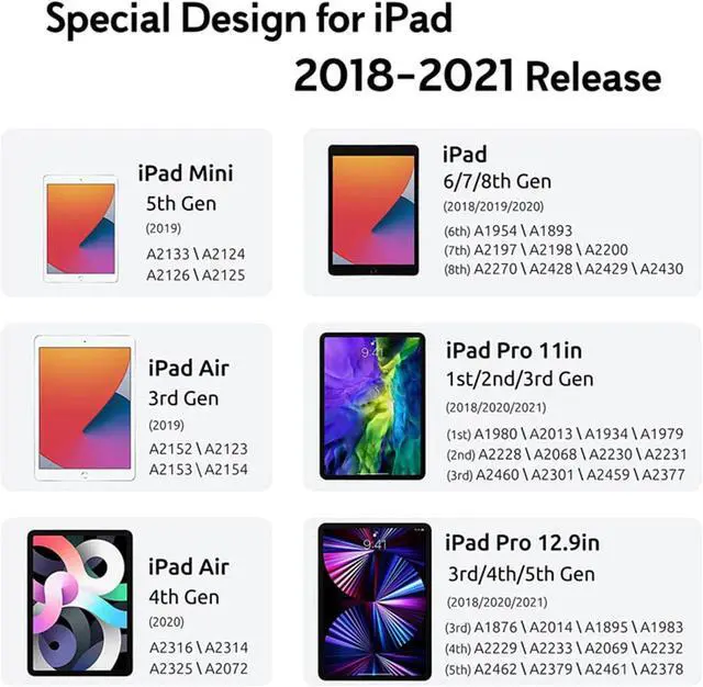 Alt view image 7 of 7 - Stylus Pen for ipad with Tilt Sensitive & Palm Rejection Active Pencil Compatible with  iPad Pro 11/12.9 Inch iPad 6/7/8/9/10th Generation iPad Air 3rd/4th iPad Mini 5/6th Gen