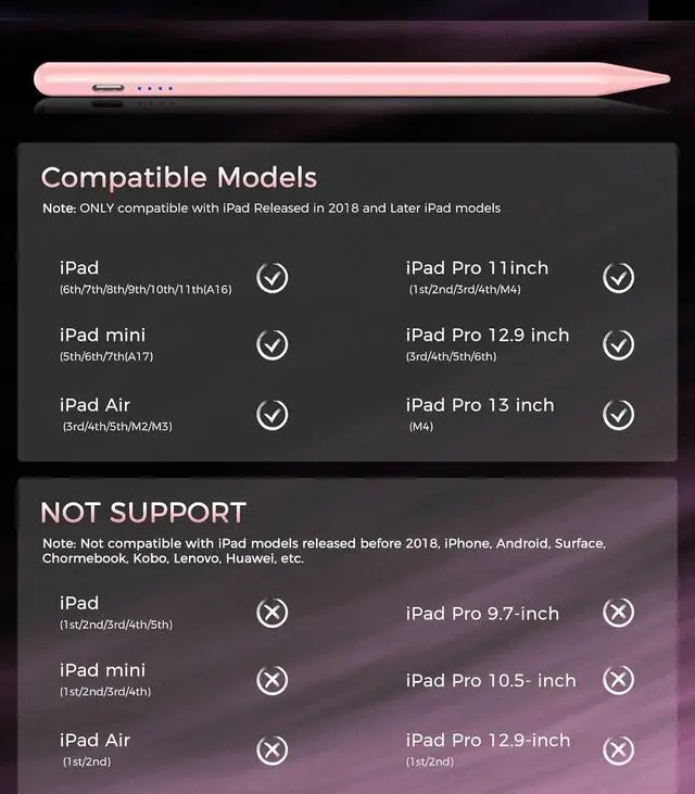 Alt view image 2 of 7 - Pen for iPad (A16) 11th 10th Gen Fast Charge for Pad Pencil with Tilt & Palm Rejection Digital Pen for 2018-2025  iPad 6th-11th/A16 Pro 13/12.9/11/M4 Air 3/4/5/M2/M3 Mini 5/6 -Pink