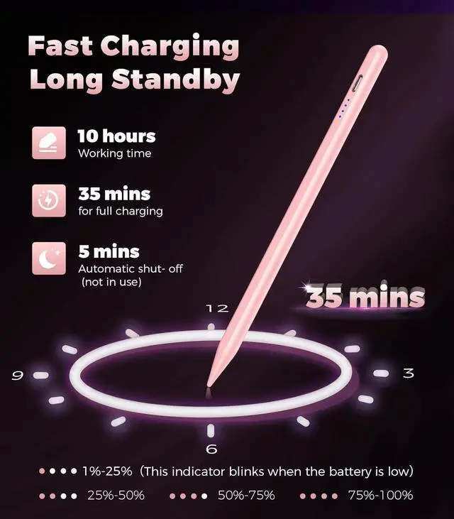 Alt view image 7 of 7 - Pen for iPad (A16) 11th 10th Gen Fast Charge for Pad Pencil with Tilt & Palm Rejection Digital Pen for 2018-2025  iPad 6th-11th/A16 Pro 13/12.9/11/M4 Air 3/4/5/M2/M3 Mini 5/6 -Pink