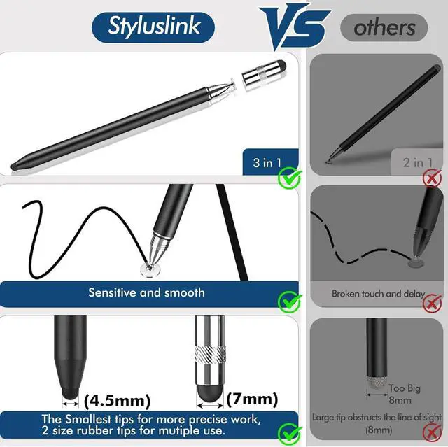 Alt view image 3 of 7 - Stylus Pen for Touchscreen 3-in-1 Rubber Disc Stylus High Sensitivity and Precision Universal Stylus Pen Compatible for Ipad iPhone Android Kindle All Capacitive Tablets