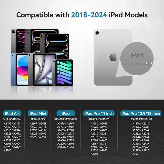 Alt view image 6 of 7 - PS1-Pro2 Stylus Pen for  iPad 2018-2025Anti-Misclick Custom Shortcuts Pixel-Perfect with Metal Chrome TipPencil for iPad 11th & 10th Generation Pro 11/12.9/M4 Air 3/4/5/M2/M3 mini 5/6th