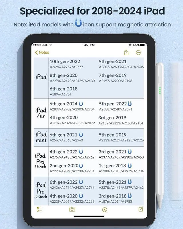 Alt view image 2 of 6 - Stylus Pen for iPad 2018-2025 - LED Power Display Fast Charging Pencil (1st Generation) with Tilt Sensitivity Palm Rejection for iPad Air/Pro/Mini