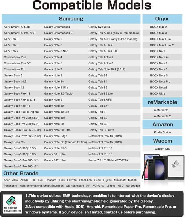 Alt view image 2 of 7 - EMR Stylus Compatible with Remarkable 2 Replacement Digital Pen with Eraser 4096 Pressure Levels Palm Rejection Tilt Support-5 Pen Tips (Black)