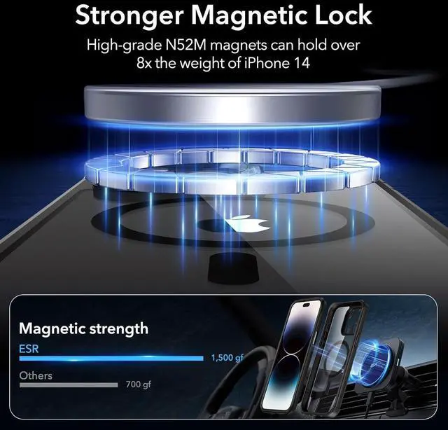 Alt view image 5 of 7 - for iPhone 14 Pro Max Case Compatible with MagSafe Full-Body Military-Grade Drop Proof Case for iPhone 14 Pro Max with Built-in 9H+ Tempered Glass Screen Protector Clear Black