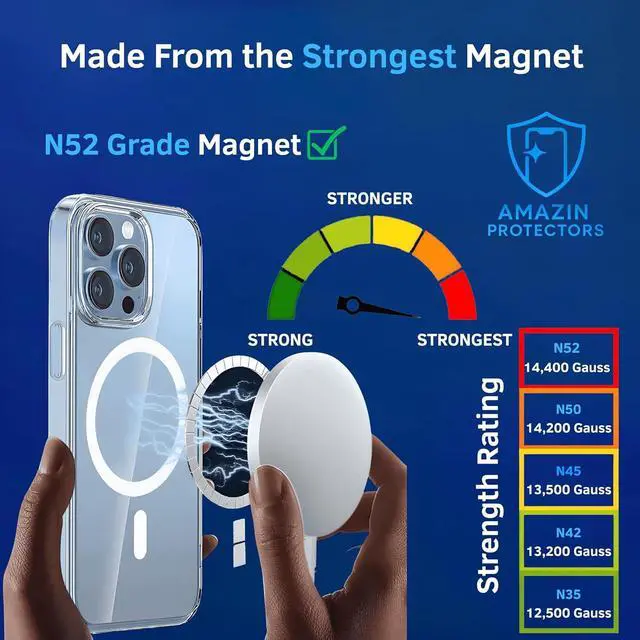 Alt view image 7 of 7 - 3 Pack Tempered Glass Screen Protector for iPhone 14 Plus [6.7 Inch] + Clear Case [Compatible with MagSafe] Magnetic Wireless Charging + 3 Pack Camera Lens Protector [7in1 Care Kit]