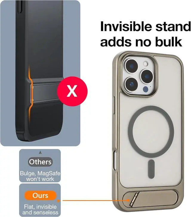 Alt view image 5 of 7 - Strong Magnetic for iPhone 16 Pro Max Case with Magsafe and Built-in Invisible Kickstand Slim Translucent Matte Military Grade Protective Phone Case for iPhone 16 Pro Max 6.9