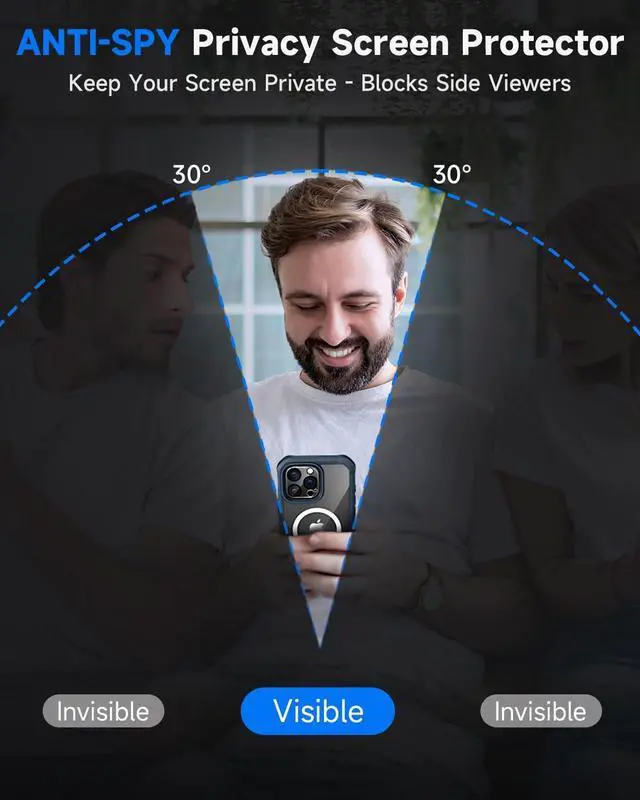 Alt view image 2 of 7 - for iPhone 16 Pro Max Case Full Body Bumper with Built-in 9H Tempered Glass Privacy Screen Protector and Camera Lens Protector Compatible with MagSafe Shockproof Phone Cover 6.9 Blue