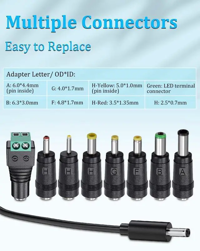 Alt view image 3 of 7 - 12V 1A AC Adapter Charger Replacement w/8 Tips Regulated Power Supply Cord for LED Strip Light CCTV Camera BT Speaker GPS Webcam Router DC12V Transformer with ETL Certificate