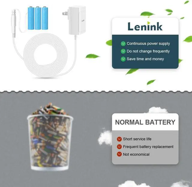 Alt view image 5 of 7 - AC Power Supply Adapter for 3 AA Battery AA Battery Replacement Adapter for LED Light Decorations (White)