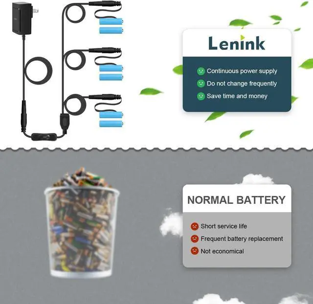 Alt view image 5 of 7 - 1 to 3 AC Power Supply Adapter Kit with On/Off Switch Battery Replacement for AA Battery (Black)