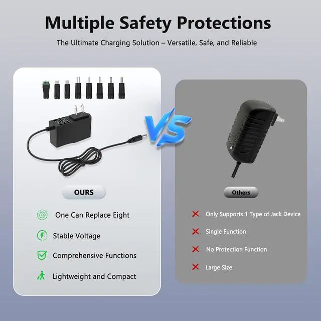 Alt view image 6 of 7 - 12v 2a Power Supply Replacement with 8 Tips 12Volt AC DC Adapter Power Cord 100V-240V 24W 5.5x2.1mm Plug for LED Strip Light Router CCTV Camera
