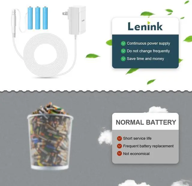 Alt view image 5 of 7 - AC Power Supply Adapter for AAA Battery Replace 3 AAA Battery White