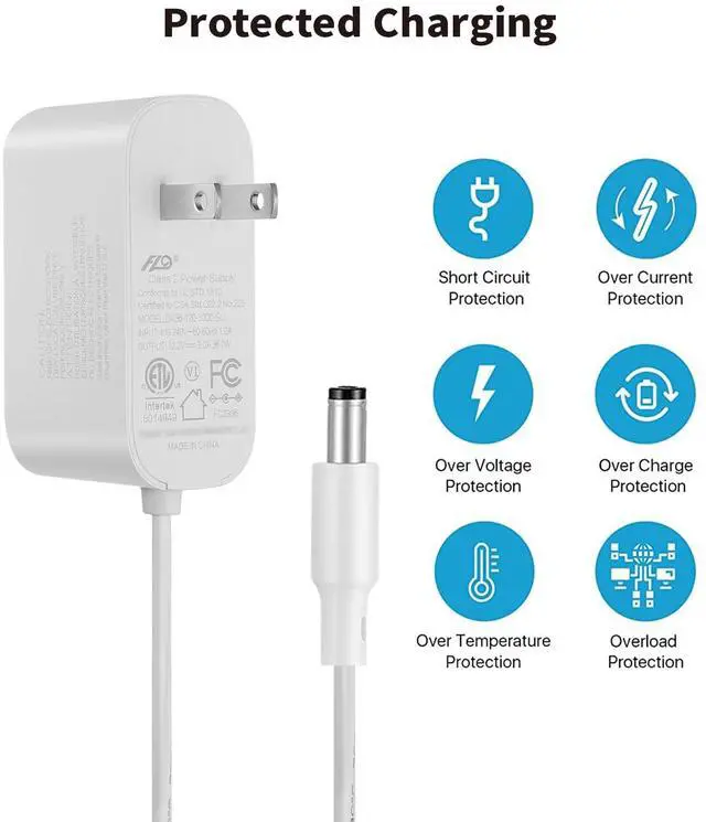 Alt view image 6 of 7 - 36W 12V 3A/3000mA Power Supply Adapter 6ft Cord DC Power Cable to 110-240V AC Adapter UL/CE/FCC Certified 5.5mmx2.1mm DC Plug with LED Terminal Connector for LED Strip Light CCTV Camera(White)