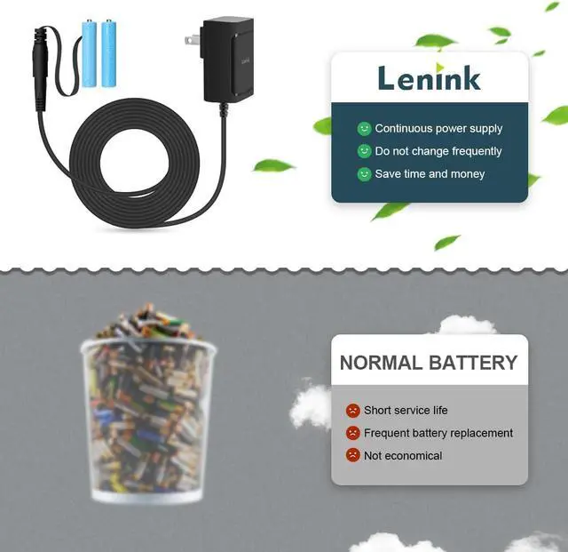 Alt view image 5 of 7 - AC Power Supply Adapter for AAA Battery Replace 2 AAA Battery Black