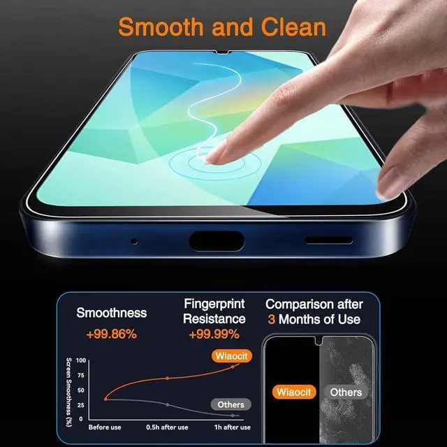 Alt view image 4 of 7 - 3 Pack Tempered Glass Screen Protector for  Galaxy A16 5G with 3 Pack Camera Lens Protector 9H Hardness Bubble Free Case Friendly