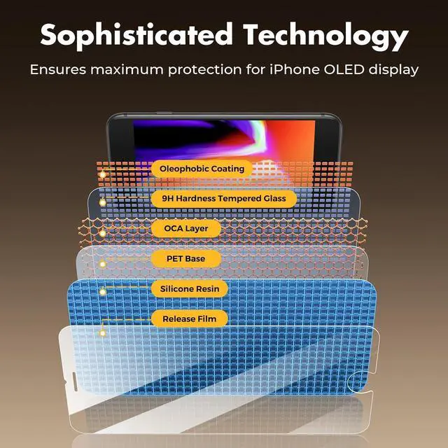 Alt view image 7 of 7 - Shatterproof Tempered Glass Screen Protector for iPhone SE 2022/SE 2020 iPhone 8/7 [3-Pack] [99.99% HD Clear] [Easy Installation Frame] [9H Hardness][Bubble Free] for  4.7